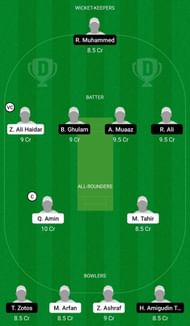 Dream11 Team for Athens Cricket Academy vs Dekathlon - ECS T10 Corfu, Greece 2021 Match 17.